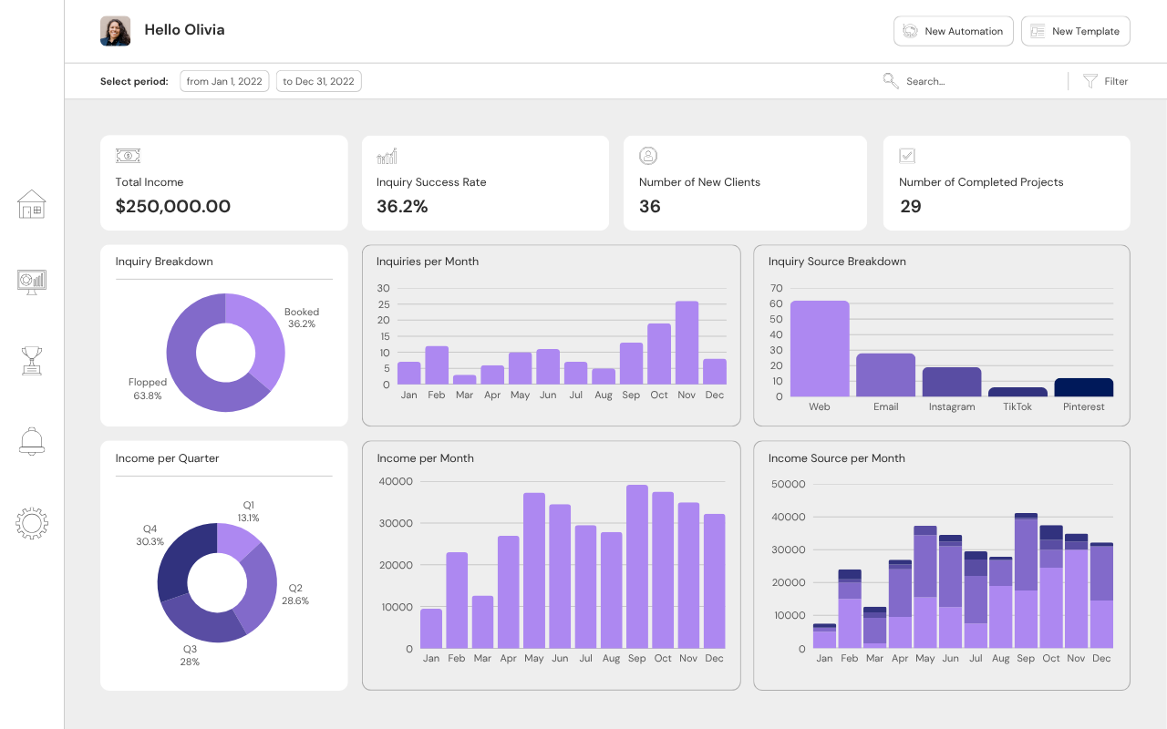 App Dashboard Template